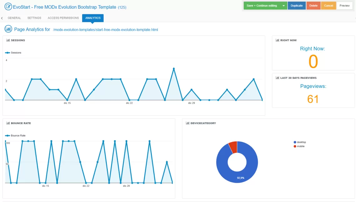 pageanalytics4evo plugin