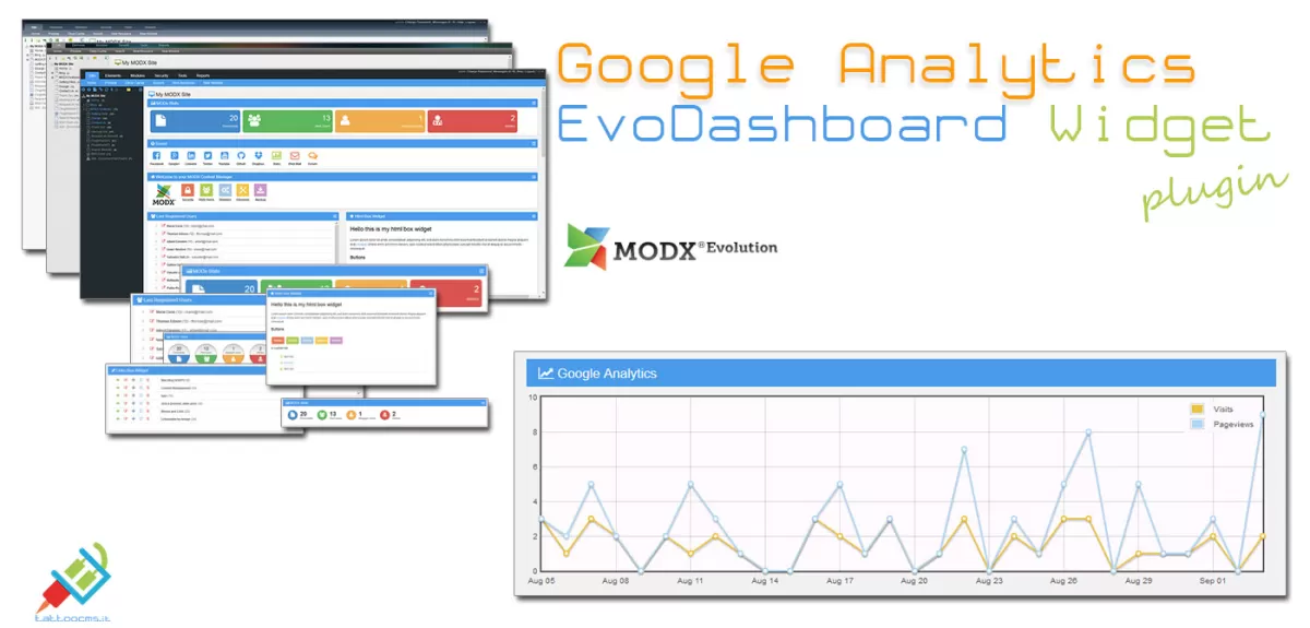 Google Analytics Widget for EvoDashboard Plugin