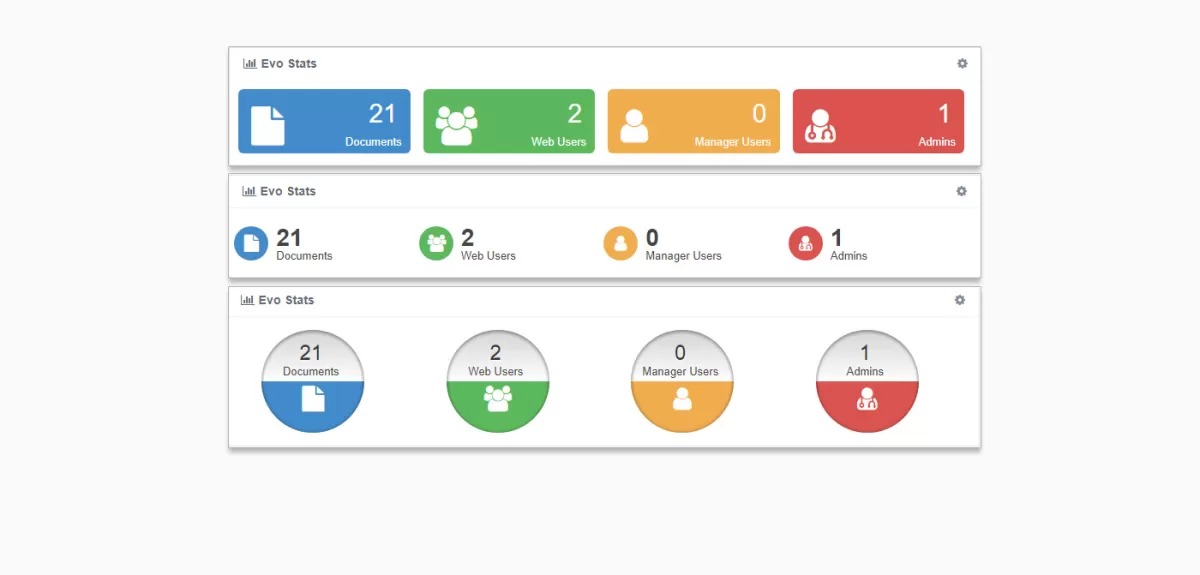 Dashboard Stats Widget