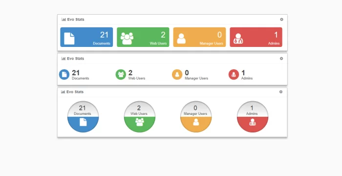 Dashboard Stats Widget