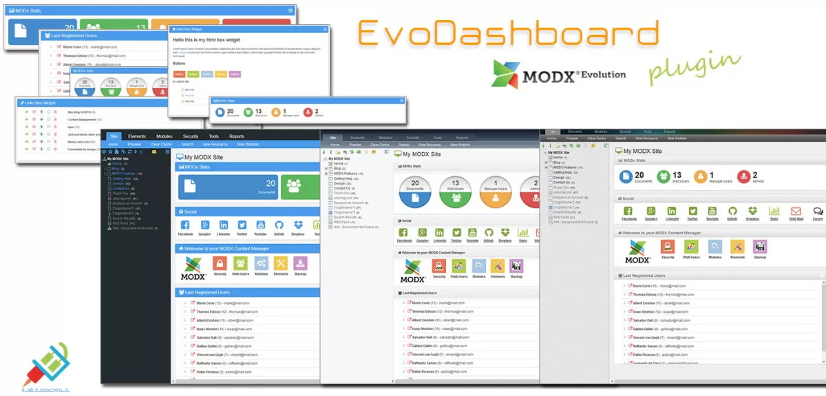 EvoDashboard Plugin