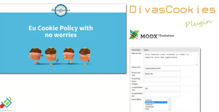 DivasCookies Plugin