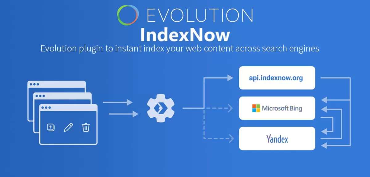 IndexNow Plugin for Evolution CMS