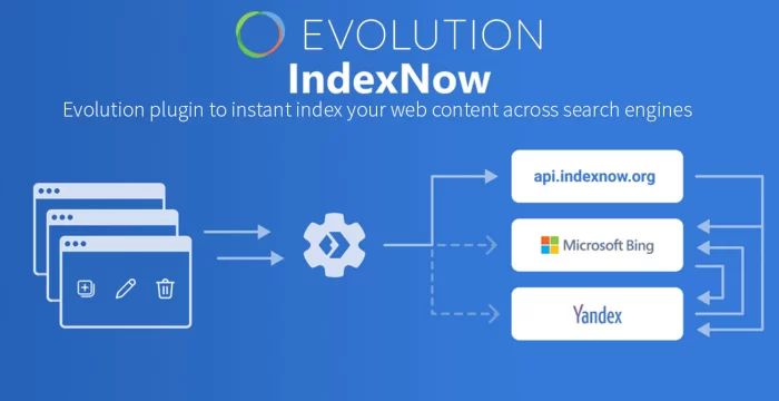 IndexNow Plugin for Evolution CMS