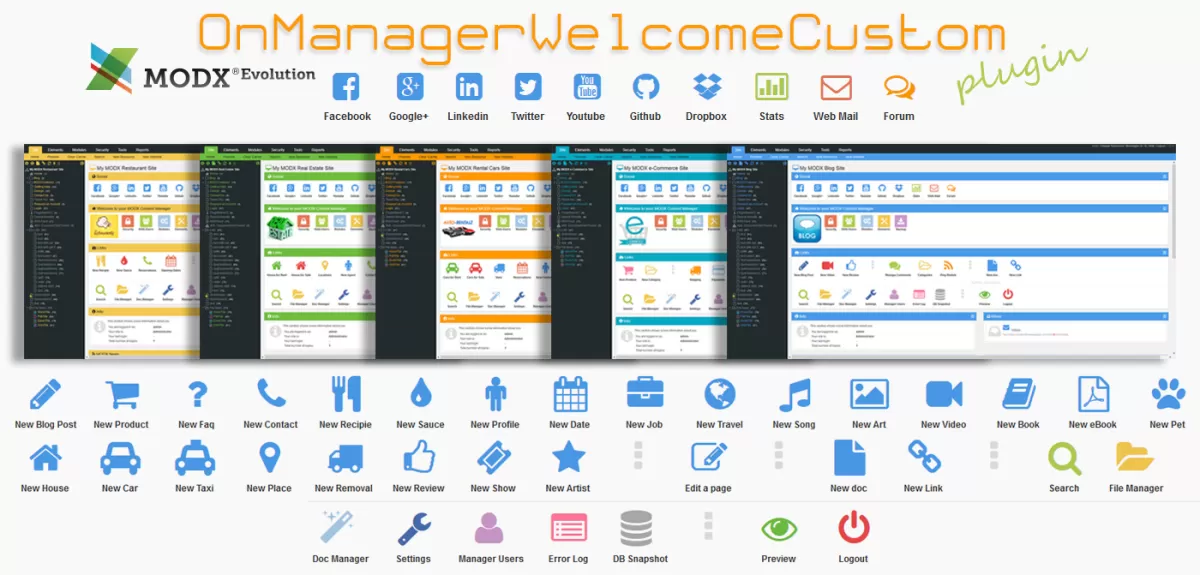 OnManagerWelcomeCustom Plugin