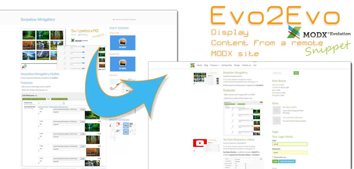 Evo2Evo - Display Content from a remote MODX database