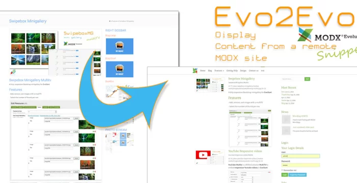 Evo2Evo - Display Content from a remote MODX database