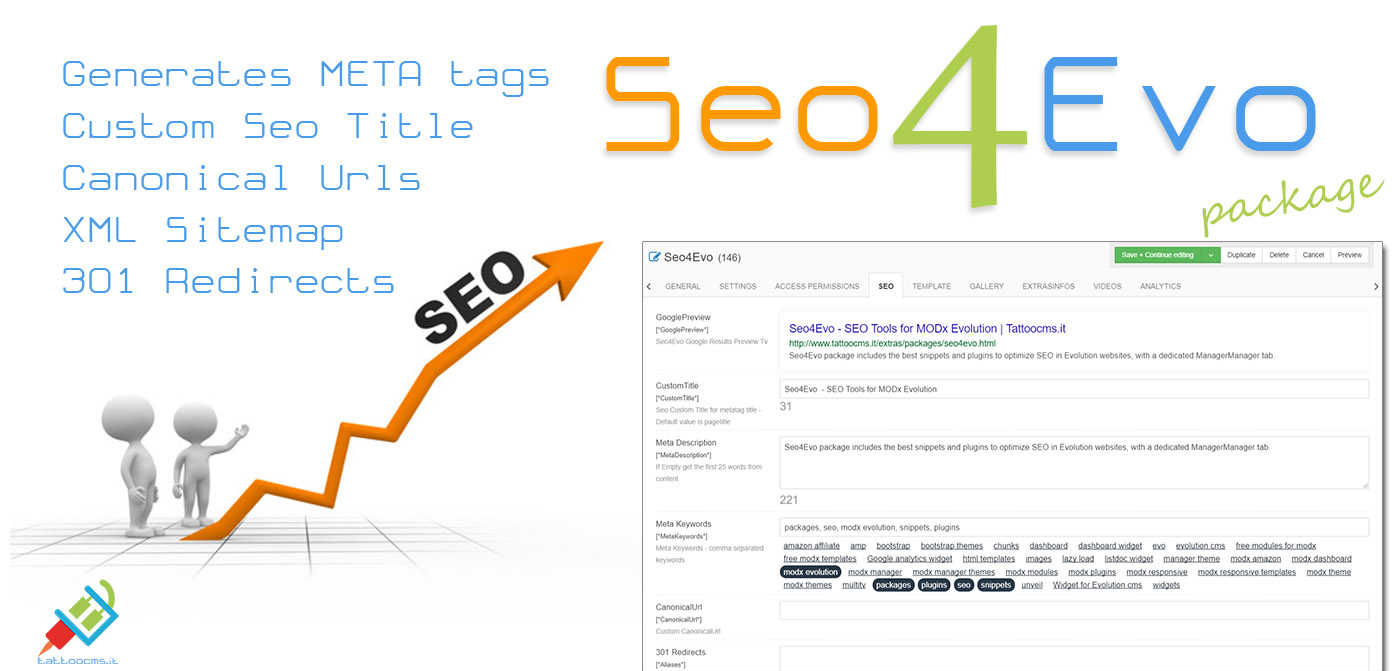 Seo4Evo - SEO Tools for Evolution CMS